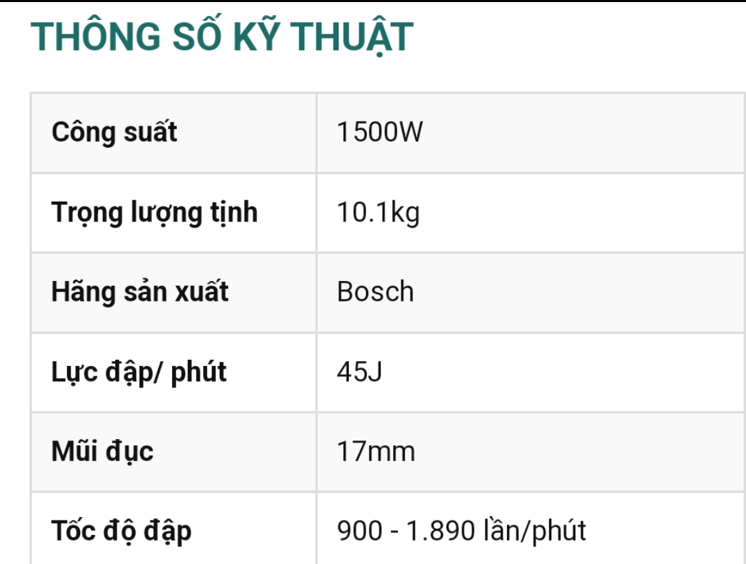 Thông số kỹ thuật máy đục Bosch 11e